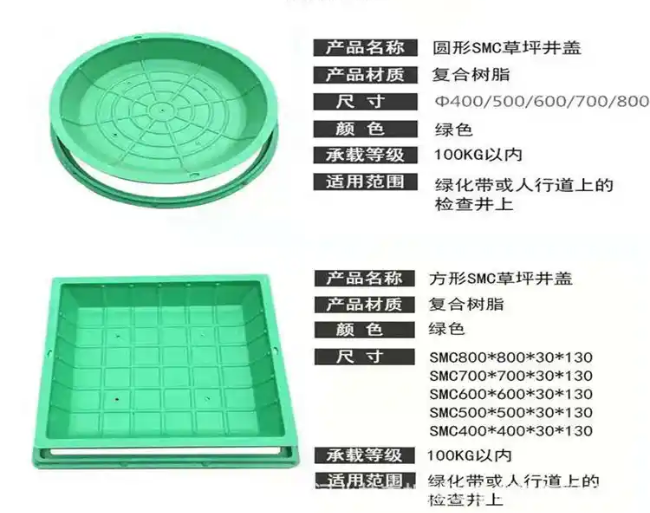 滨州树脂复合种植井盖展示